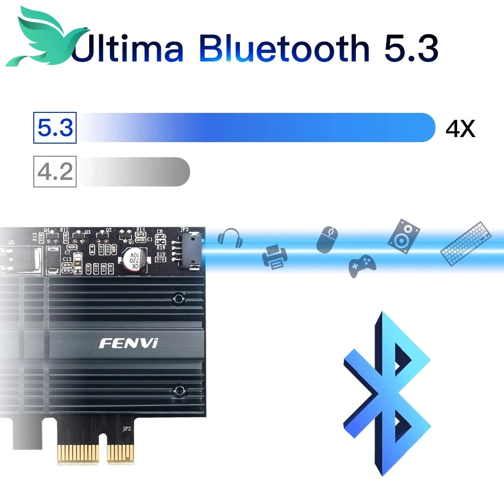 Fenvi WiFi 6E Intel AX210 PCIe Adapter - 5374Mbps, 2.4G/5G/6Ghz, Bluetooth 5.3, PC Win10