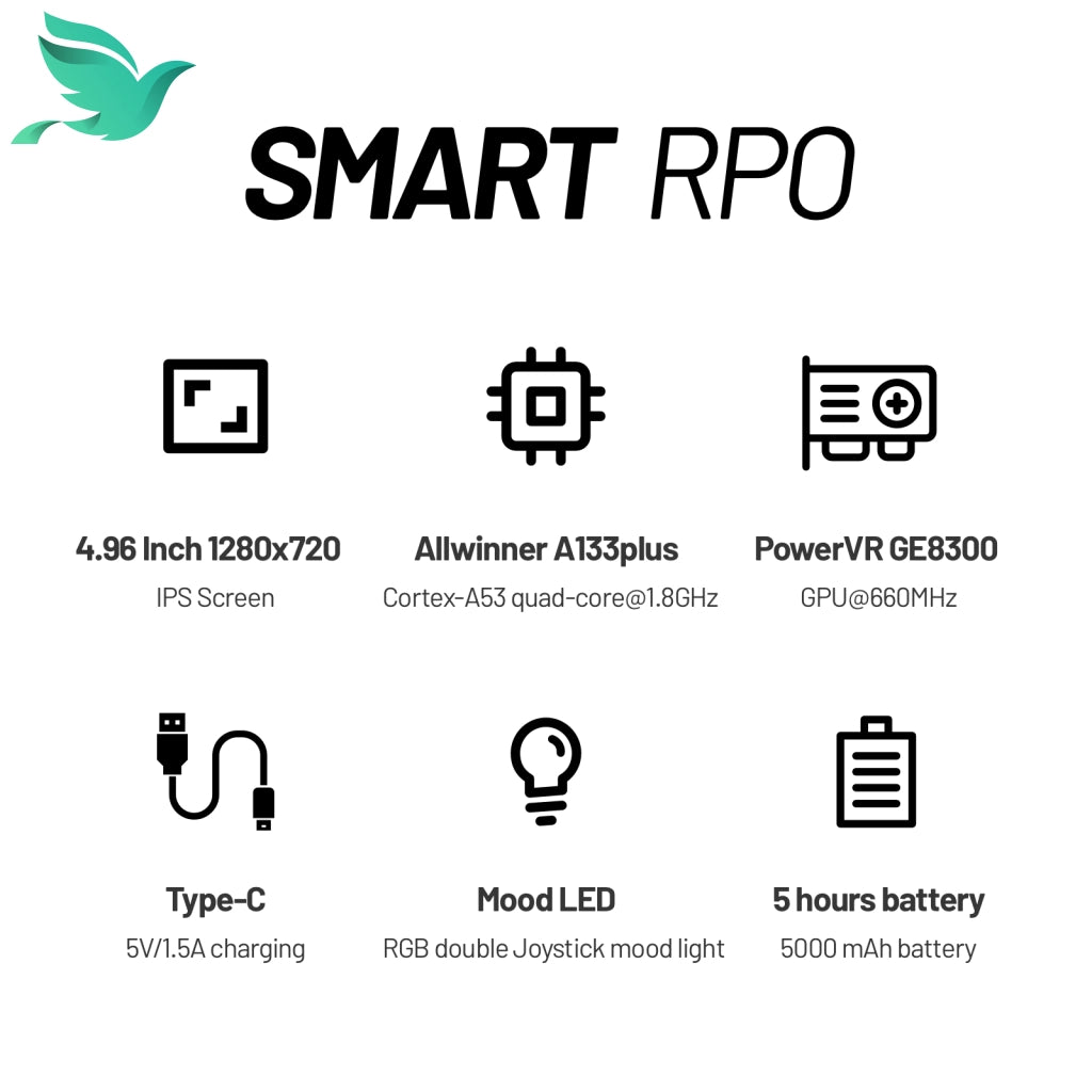 Trimui Smart Pro Handheld Game Console - Retro Video Game Player