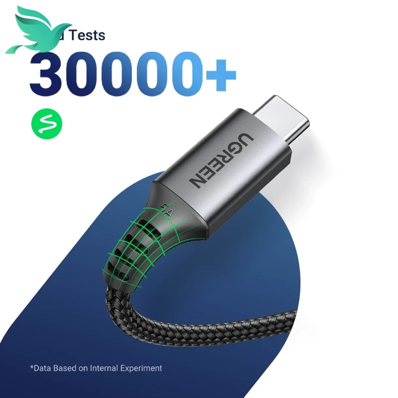 Fast Charge Your Devices with UGREEN's 100W USB C Cable