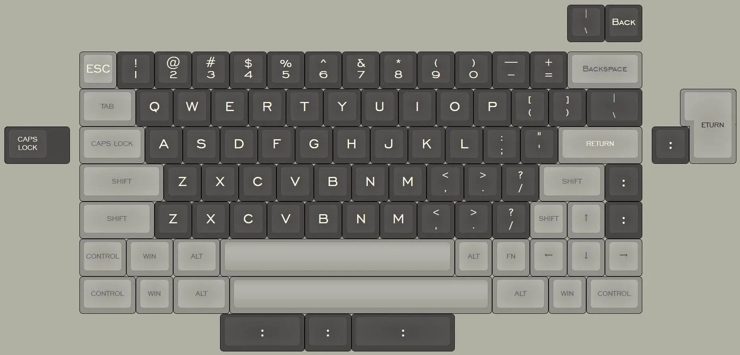 Best Keyboard Stabilizers