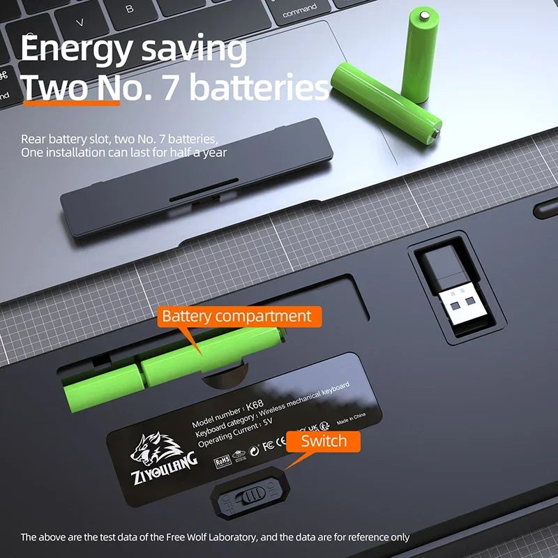 S5f6c3f1df90a42b4995258f7a883dfebx