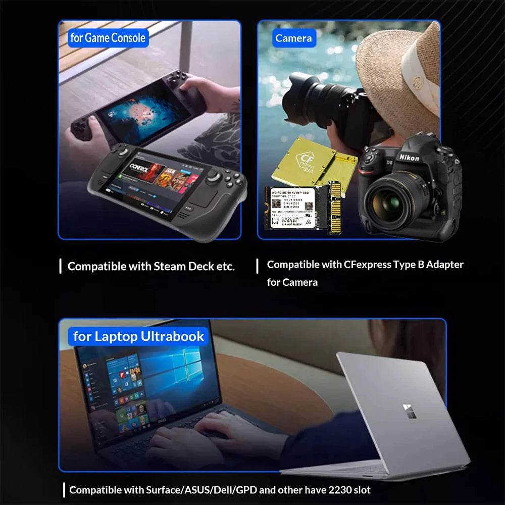 Western Digital WD SN740 1TB 2TB SSD - M.2 Gen4 PCIe 4.0 X4 NVMe