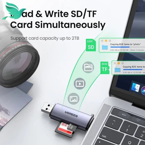 Memory Card Readers for SD, MicroSD & USB | UGREEN, High-Speed Transfer ...