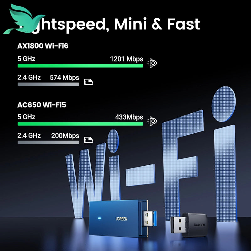 UGREEN WiFi Adapter AC650 AX1800 WiFi6/5 5G&2.4G USB WiFi Card Dongle for Desktop Laptop Wifi Antenna USB Ethernet Network Card