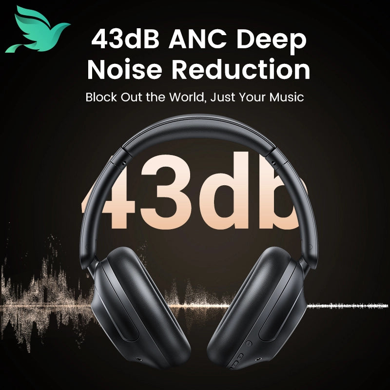 UGREEN HiTune Max5 Hybrid Active Noise Cancelling Headphones