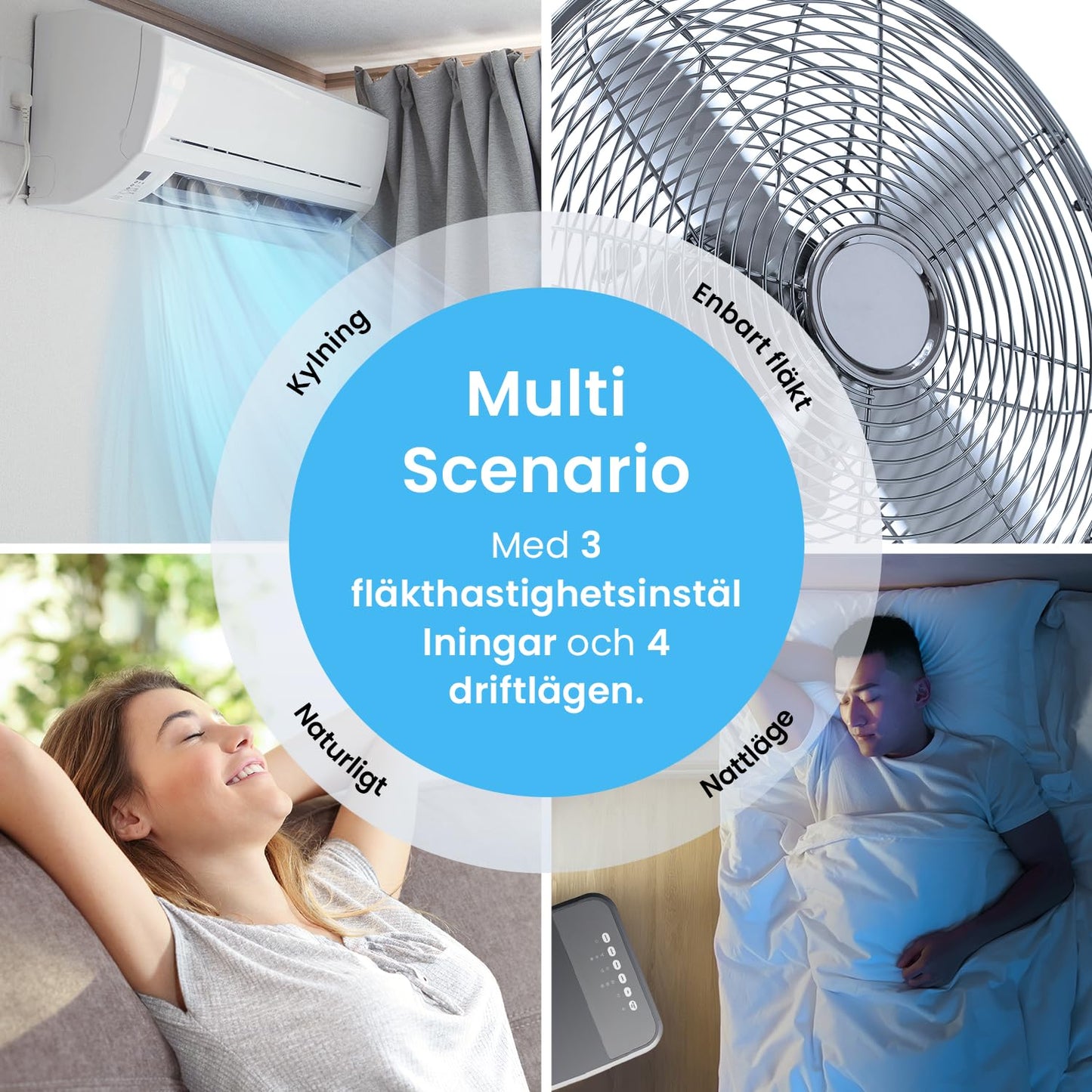 Pro Breeze 5L Portable Air Cooler with 4 Operating Modes, 3 Fan Speeds, LED Display and Remote Control, High Efficiency Evaporative Air Cooler with Built-in Timer and Automatic Oscillation