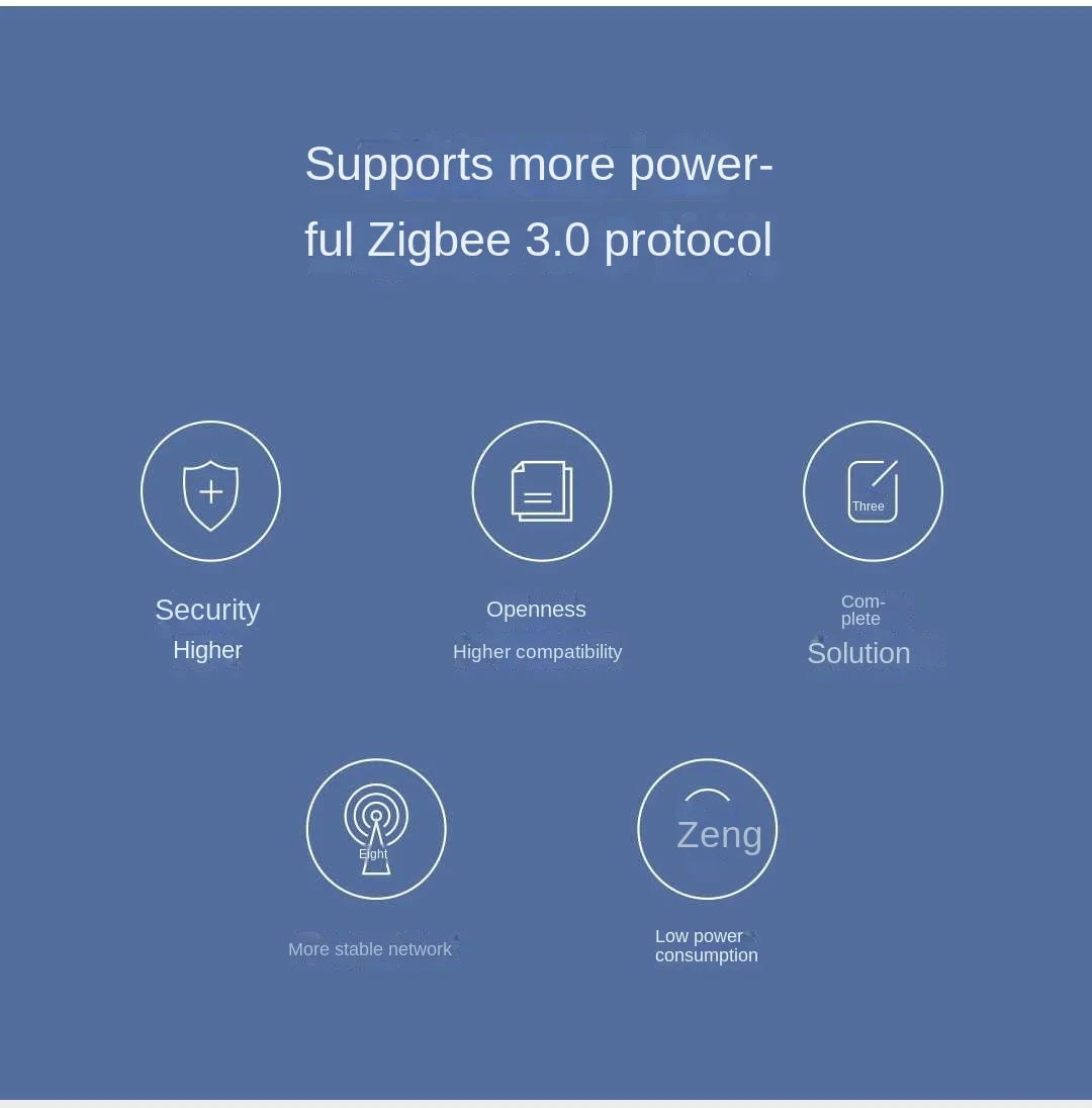 Sa0020ec3bd994adfa80cb1741d168adf8