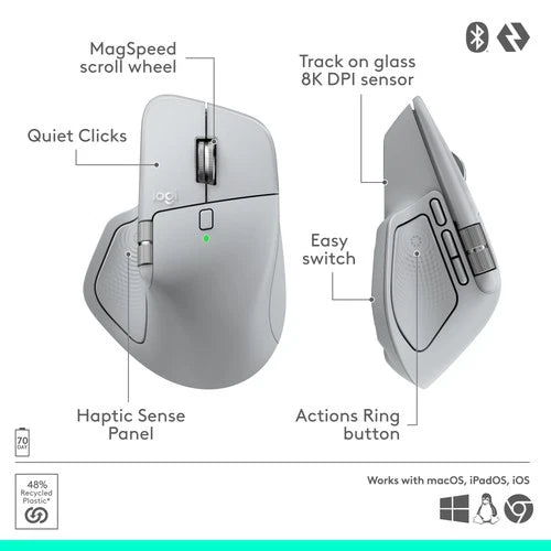 Logitech MX Master 4 for Business Wireless Mouse